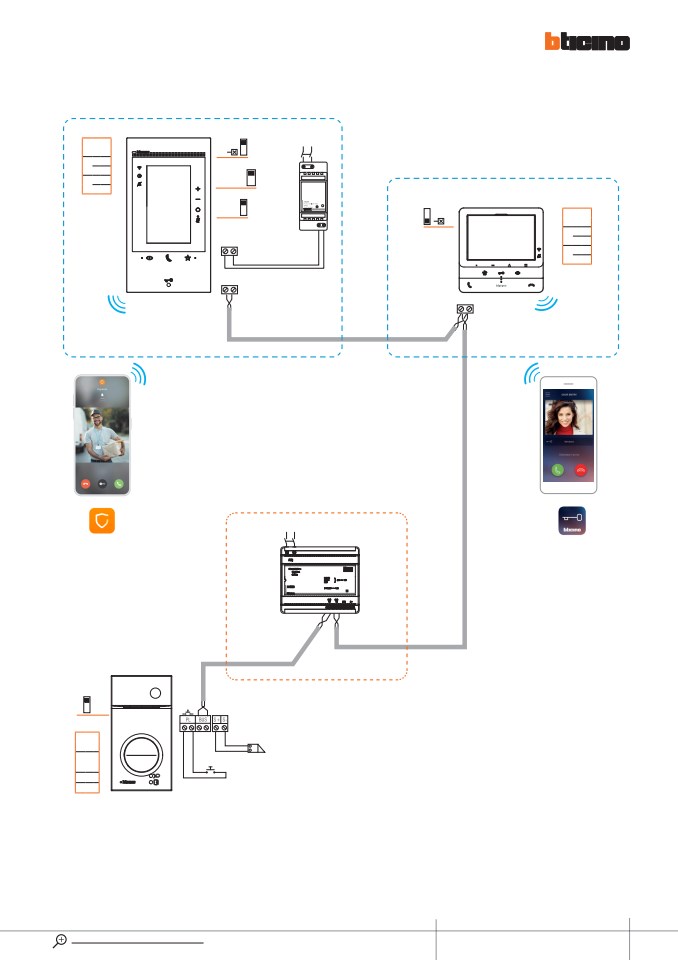 Schema Citofono Bticino 2 Fili 2 Posti Esterni.Videocitofonia 2 Fili Guida Aggiornato Al 15 01 2018